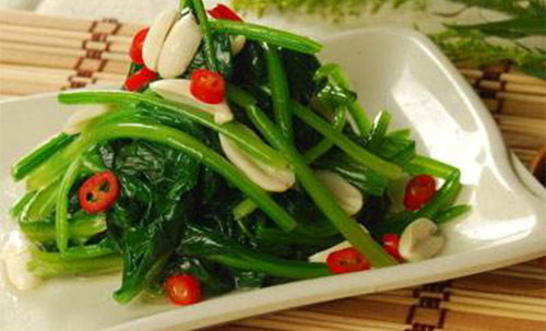 θ������ʲô�� θ�������ʳע������